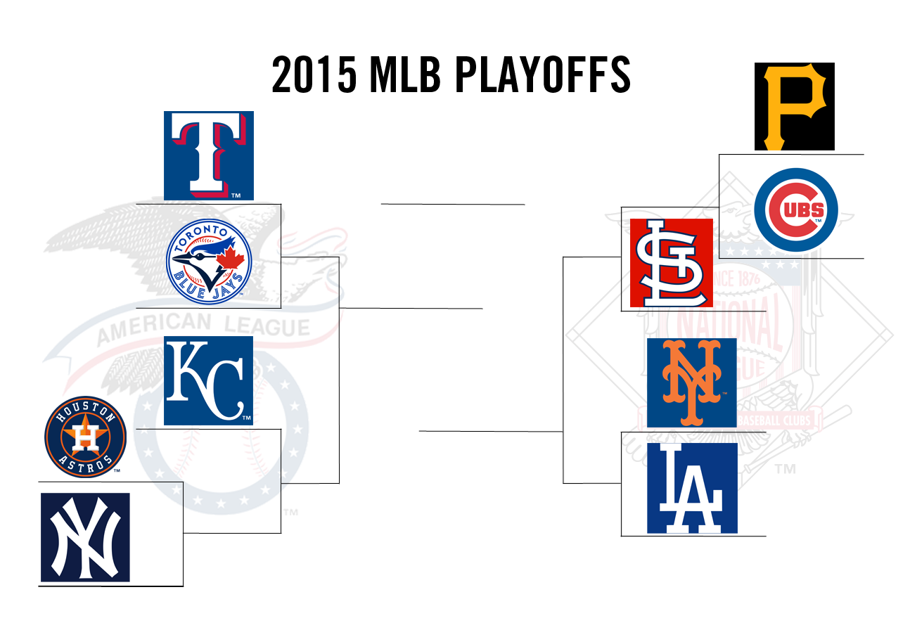 MLB Playoff Picture 2023: Wild Card Standings and Bracket Review