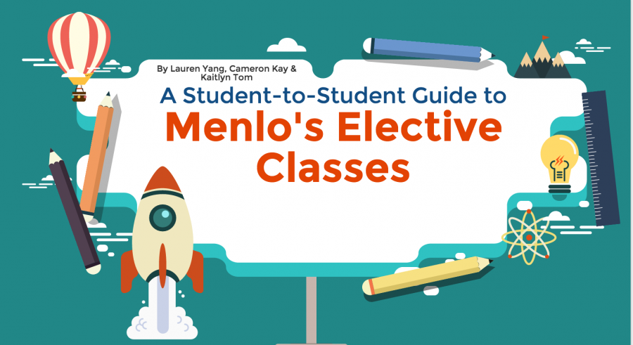 A Student-to-Student Guide to Menlos Elective Classes
