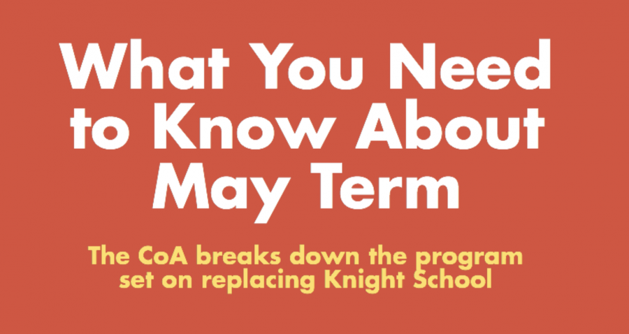 What you need to know about May Term