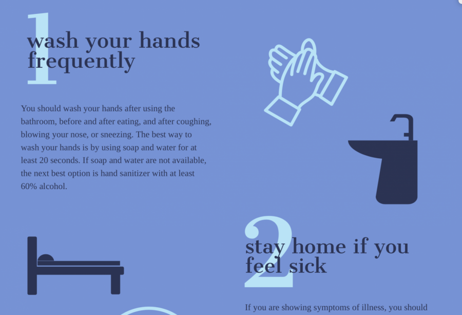 The first two tips are to wash your hands frequently and stay home when you feel sick. Staff photo: Riley Huddleston. 