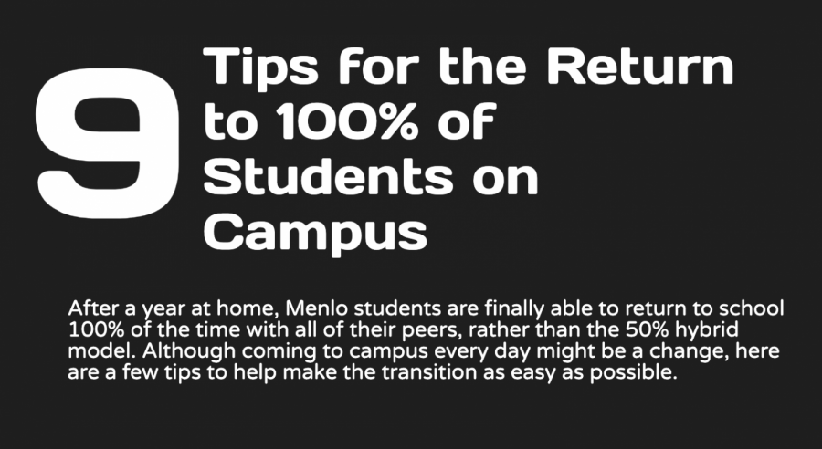 As students return to campus, they must make several adjustments to their daily routine. Staff image: Lexi Friesel.