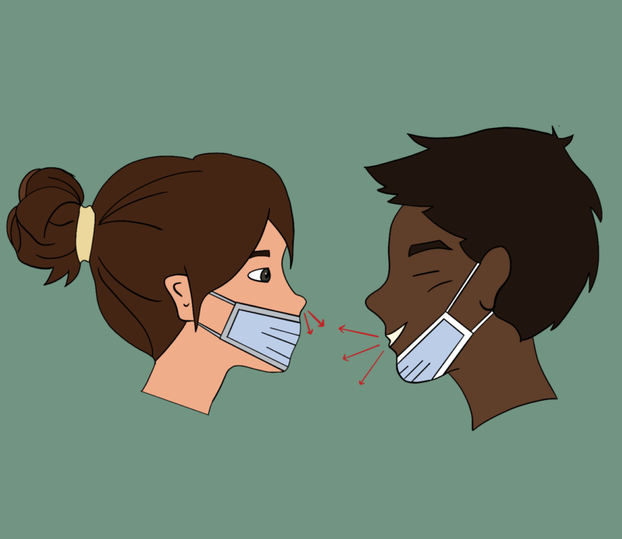 Students must wear masks properly to prevent the spread of COVID-19, according to the Centers for Disease Control and Prevention. Staff illustration: Sutton Inouye.