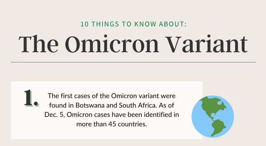 On Nov. 26, the World Health Organization labeled the Omicron variant as a “variant of concern. As of Dec. 5, Omicron cases have been identified in more than 45 countries. Staff photo: Madison Liu. 