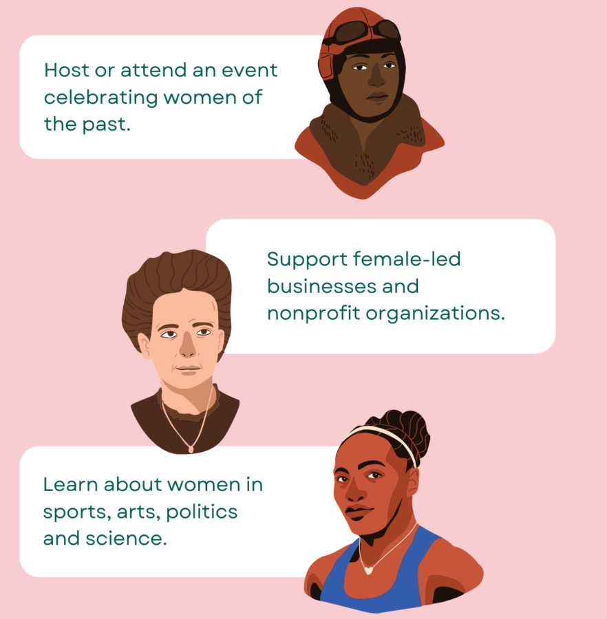 In 1987, Congress officially made the month of March Women’s History Month. Staff illustration: Karen Xin. 