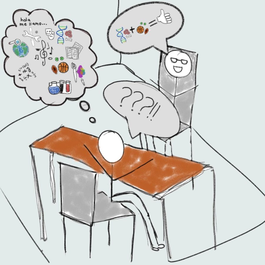 Academic advisors take an oftentimes confused and stressed out student, answer their questions, and work with them to determine a course load that will best fit them and their wants and needs. Staff illustration: Izzy Klugman
