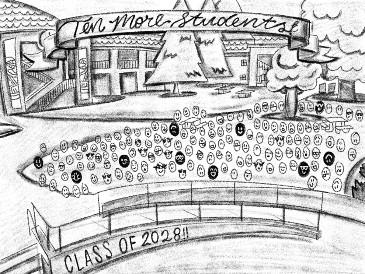 Menlo's Administration has decided to implement a new class cap by an additional 10 students starting with the class of 2028.