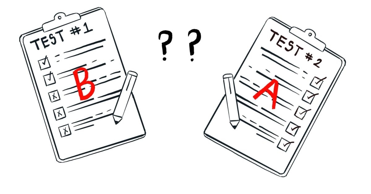 Menlo's Toxic Grade Sharing Culture Should Get an "F"